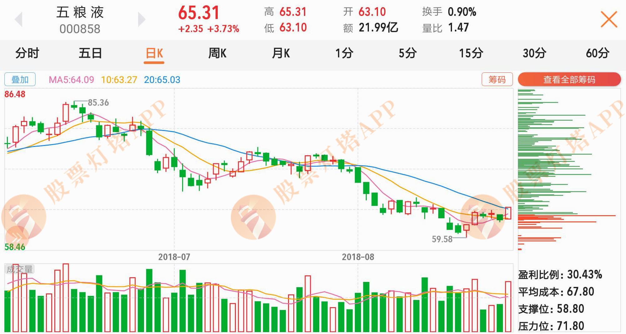 ＂4949澳门特马今晚开奖53期＂的：实际调研解析_持久版9.92