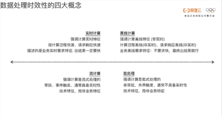 ＂7777788888新版跑狗图解析＂的：实时异文说明法_便签版7.48