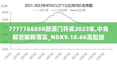 ＂7777788888澳门王中王2024年＂的：实地验证策略具体_影音版2.75