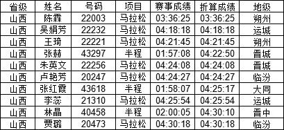 轻质建筑材料制造 第157页