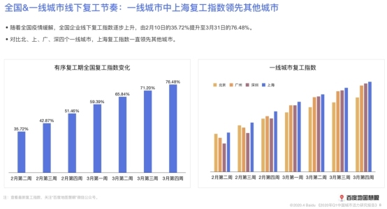 轻质建筑材料销售 第159页