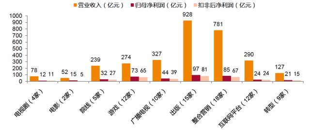 建筑砌块制造 第163页