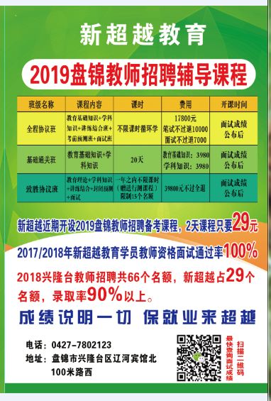 盘锦招聘网最新信息，探寻最新招聘旅程的奇妙之处