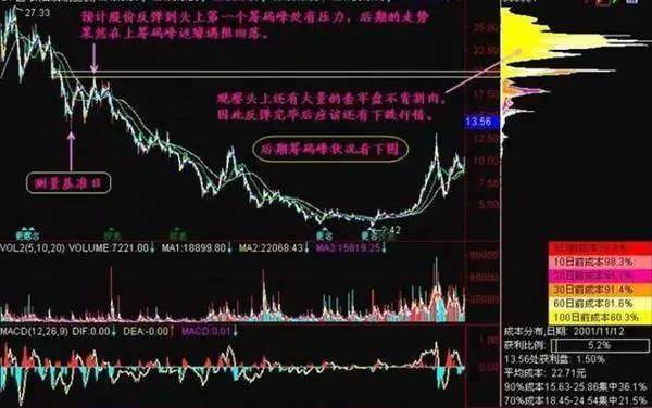 ＂新澳期期精准＂的：现象分析定义_传递版6.70