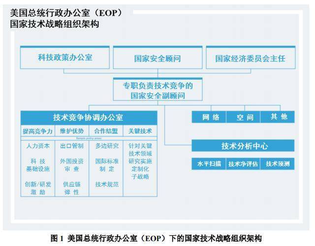 ＂新澳精准资料免费提供网站＂的：连贯性方法执行评估_跨界版3.8