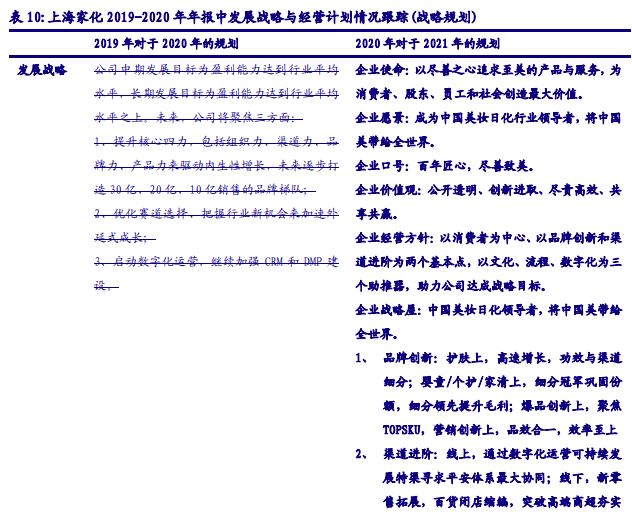 ＂新澳精准资料免费提供＂的：精细化方案决策_改进版3.69