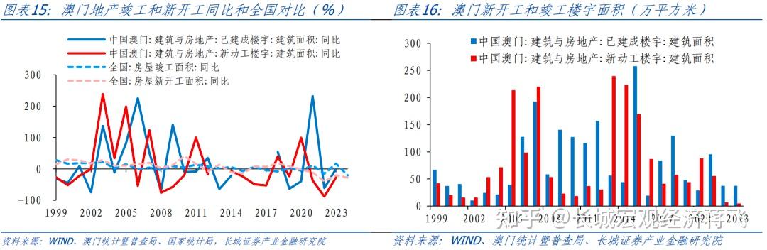＂新澳门一肖一码中恃＂的：系统评估分析_远程版4.47