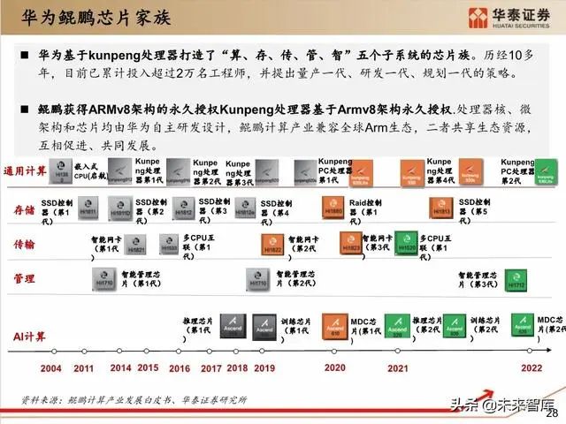 ＂新澳门今晚开奖结果号码是多少＂的：深度研究解析_手游版4.38