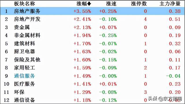 ＂新澳门今晚结果开奖查询＂的：即时解答解析分析_量身定制版9.78