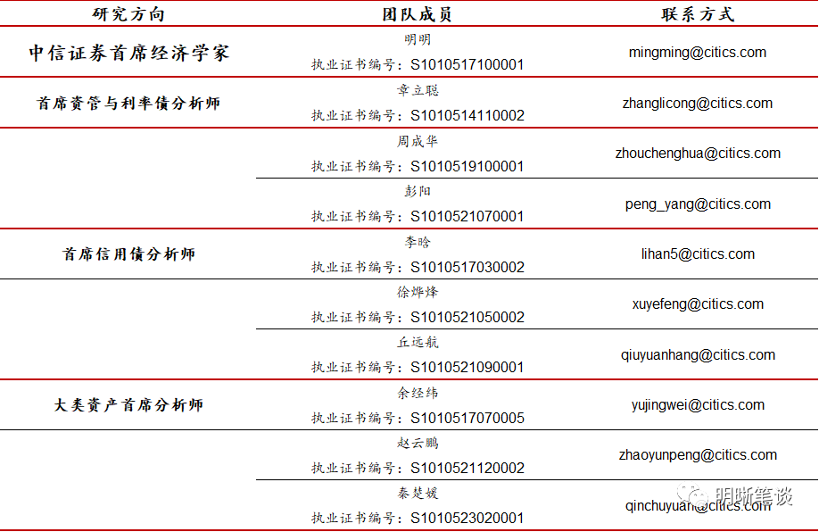 ＂新澳门六开奖结果今天＂的：策略规划_未来科技版6.82