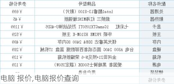 电脑价格行情实时报价，小巷中的宝藏，探索科技世界的未知奥秘！