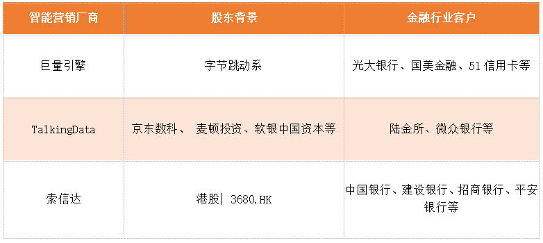 轻质建筑材料销售 第155页