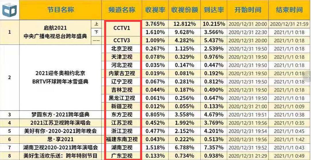 ＂最准一码一肖100%凤凰网＂的：精准解答方案详解_奢华版9.9