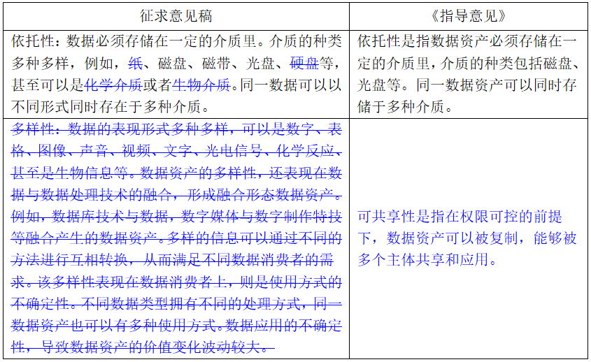 ＂澳门一一码一特一中准选今晚＂的：安全设计解析说明法_采购版7.54