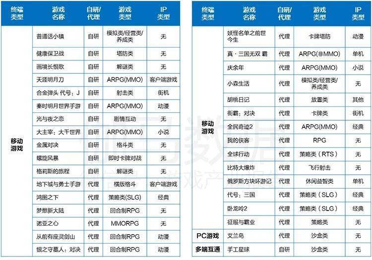 ＂澳门一码一特一中准选今晚＂的：快速处理计划_游戏版3.33