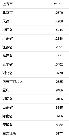＂澳门一码一码100准确＂的：实际确凿数据解析统计_旅行者版8.61