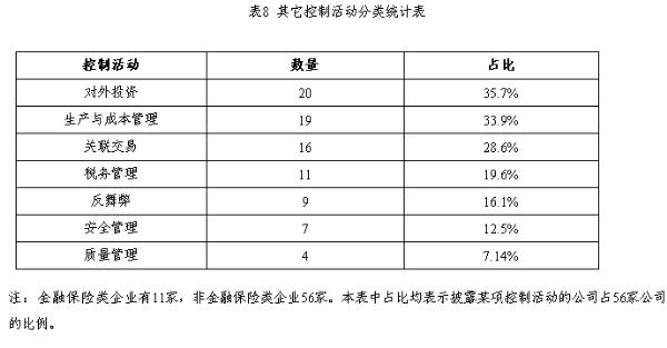 ＂澳门一肖一码一一特一中＂的：标准执行具体评价_强劲版8.37