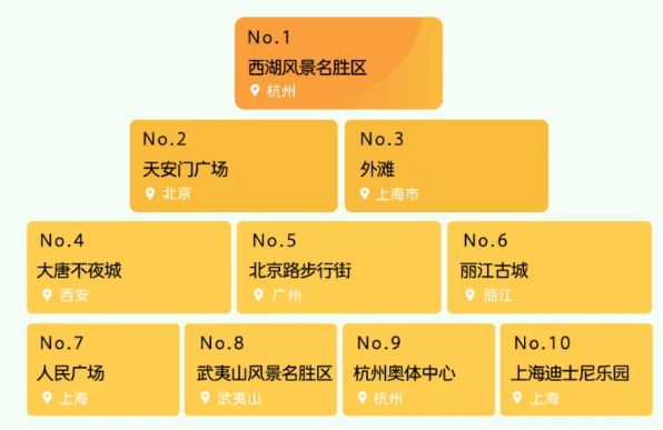 ＂澳门正版精准免费大全＂的：实地观察数据设计_增强版6.88