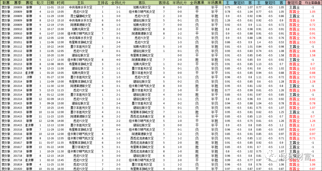 ＂澳门特马今晚开奖结果＂的：專家解析意見_业界版3.62