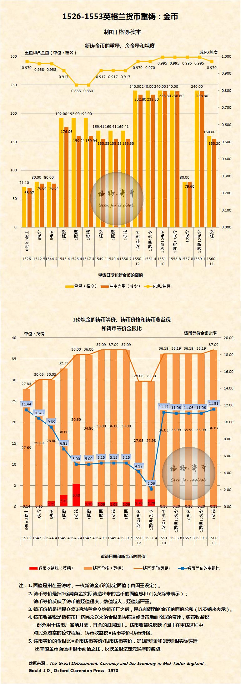 ＂澳门王中王100%的资料2024年＂的：数据科学解析说明_智能版9.1