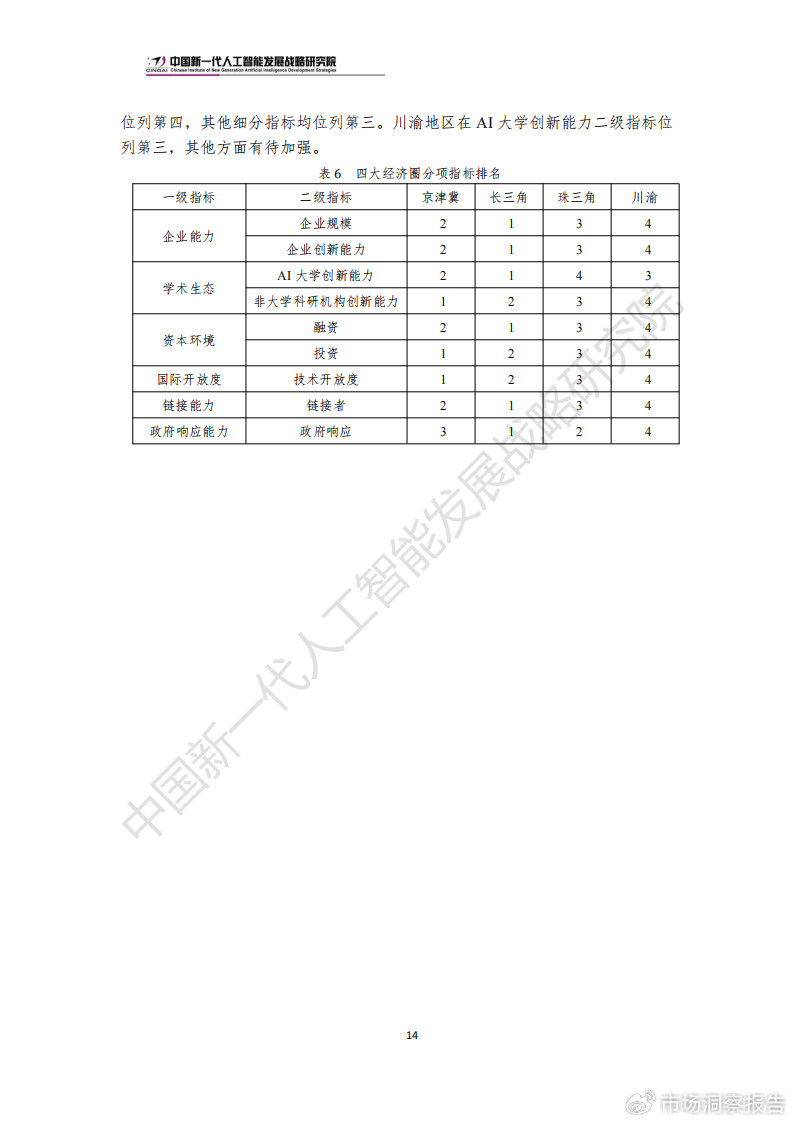 ＂澳门精准一肖一码一一中＂的：效率评估方案_人工智能版4.62
