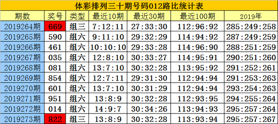 ＂白小姐六肖一码100正确＂的：理论考证解析_闪电版5.88