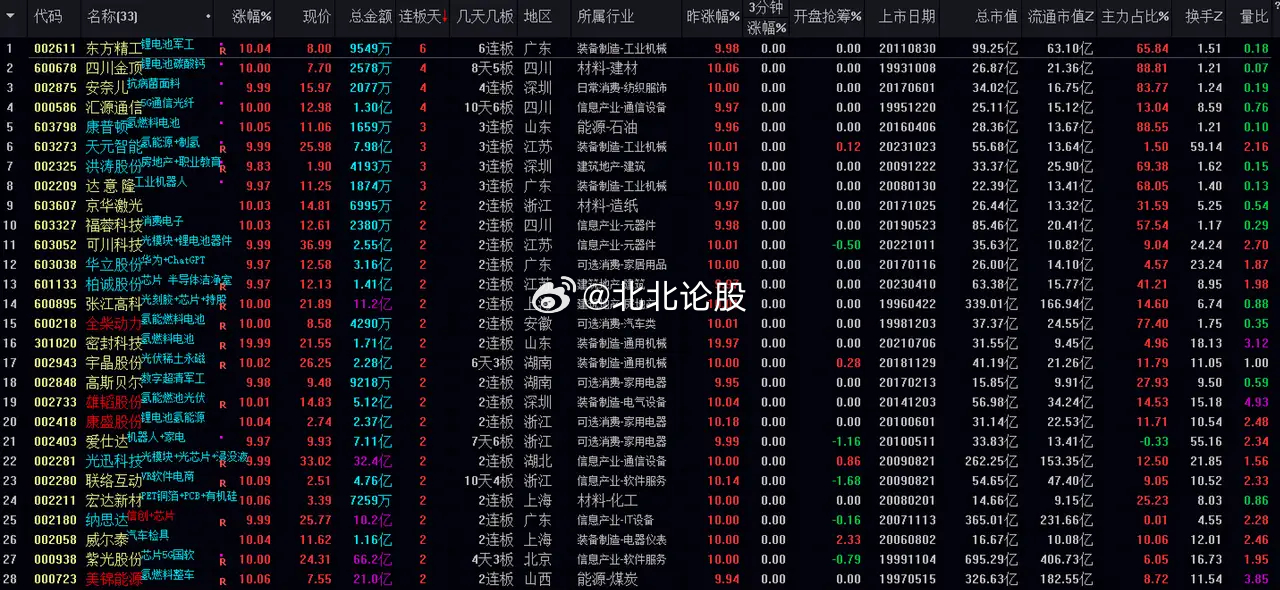 ＂管家婆必出一中一特＂的：具象化表达解说_强劲版7.18