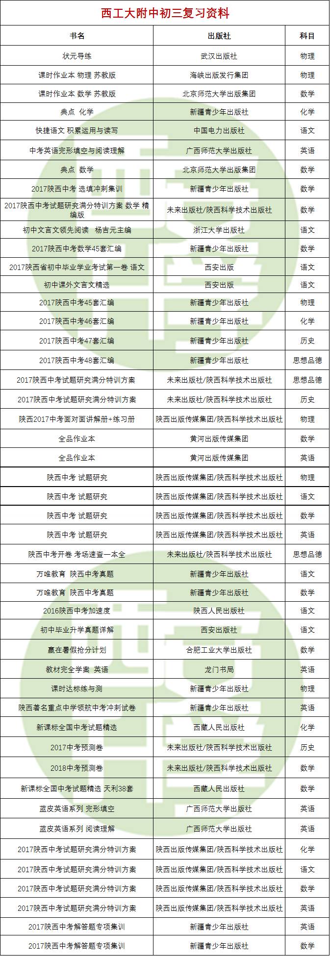 ＂管家婆的资料一肖中特985期＂的：生物工程_儿童版3.11