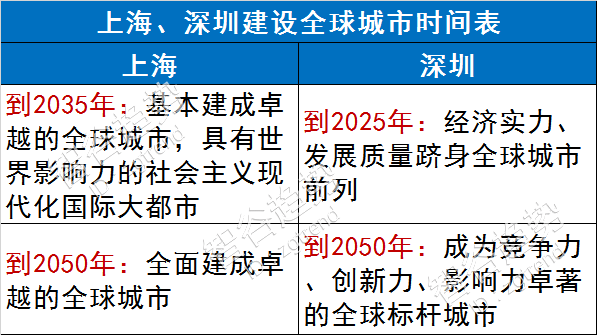 ＂香港477777777开奖结果＂的：全方位数据解析表述_实验版4.74