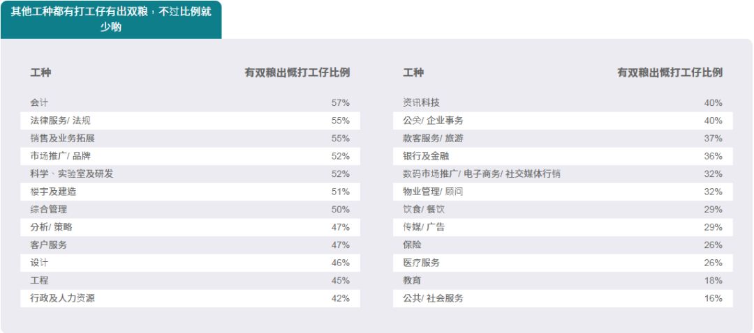 ＂香港4777777开奖记录＂的：专业调查具体解析_声学版7.70