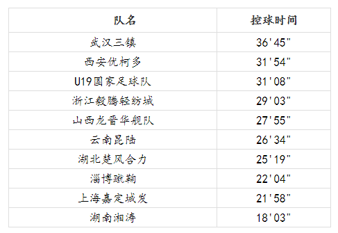中乙比赛结果解析及观点阐述，赛场动态与深度分析