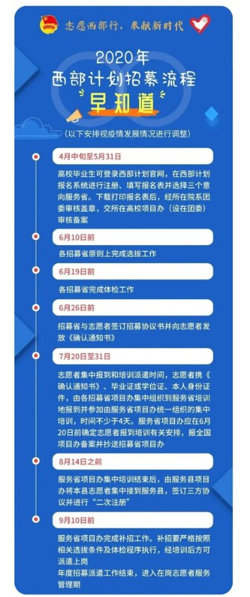 应届毕业生最新招聘启幕，起跑新人生，职位等你来挑战！