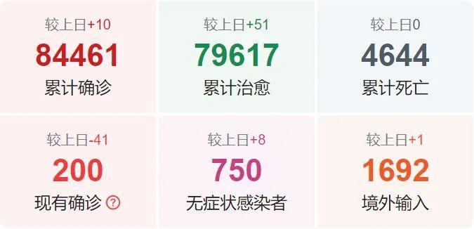 最新疫情动态下小明的抗疫生活趣事，温馨日常与趣事分享