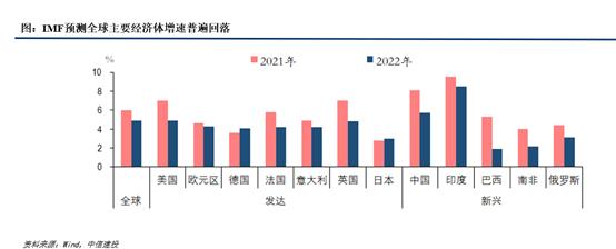 轻质建筑材料销售 第144页