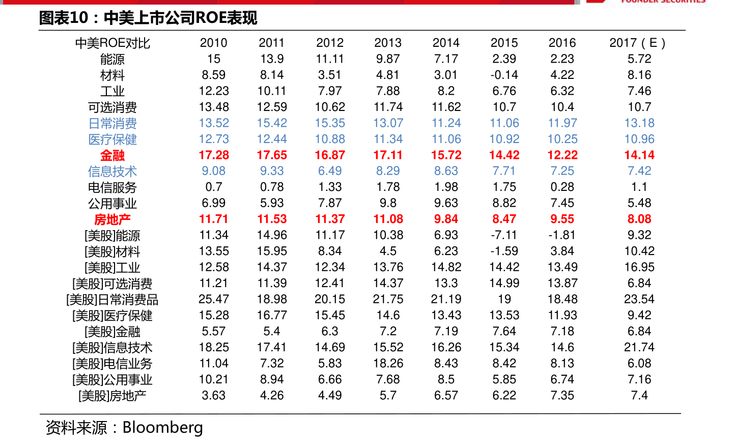 000652股票的历史地位与领域影响力深度解析