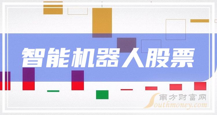 机器人股票代码，科技之巅的探险之旅——高科技产品之旅的机器人时代开启