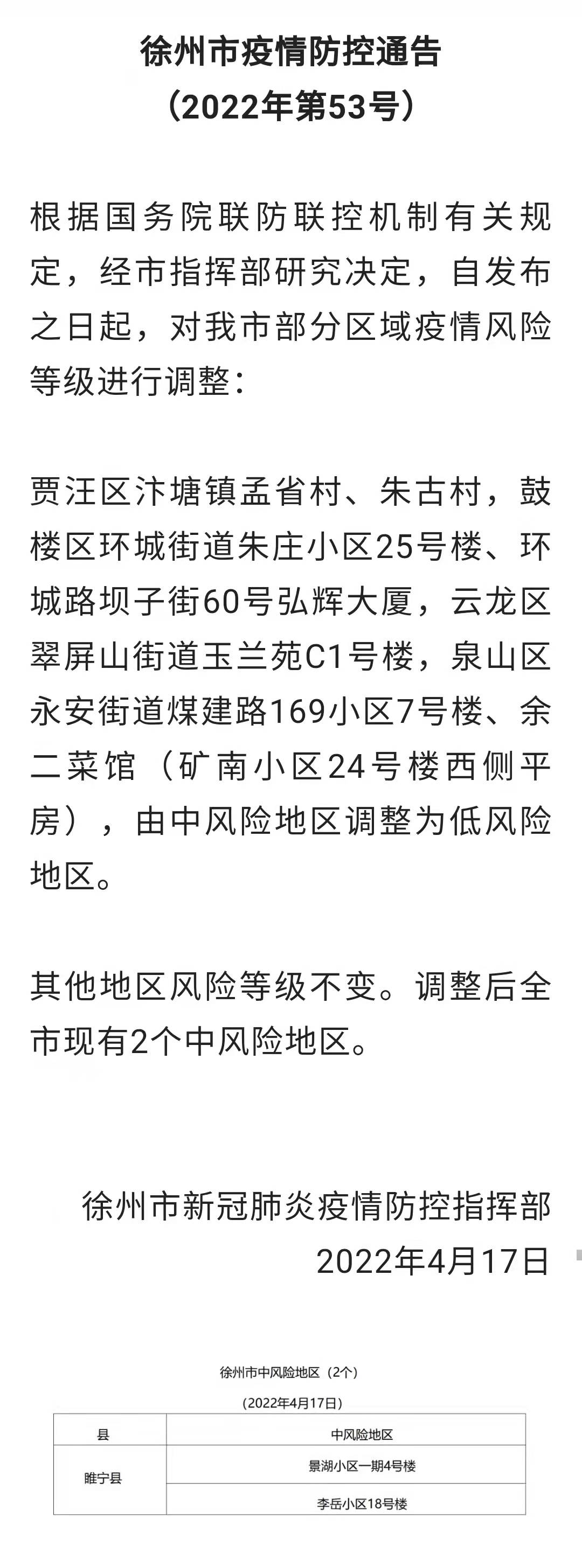 轻质建筑材料制造 第138页