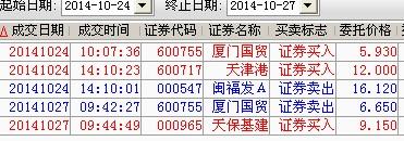 天津港股票股吧深度解析与观点阐述