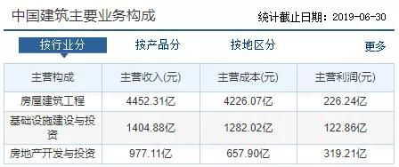 中建信息股票，与自然美景的心灵之旅之旅