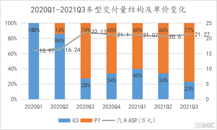 2024年新奥天天精准资料大全,实证分析细明数据_改进版88.715