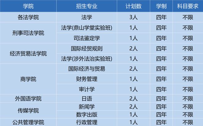 2024年濠江免费资料,平衡计划息法策略_可靠性版9.145