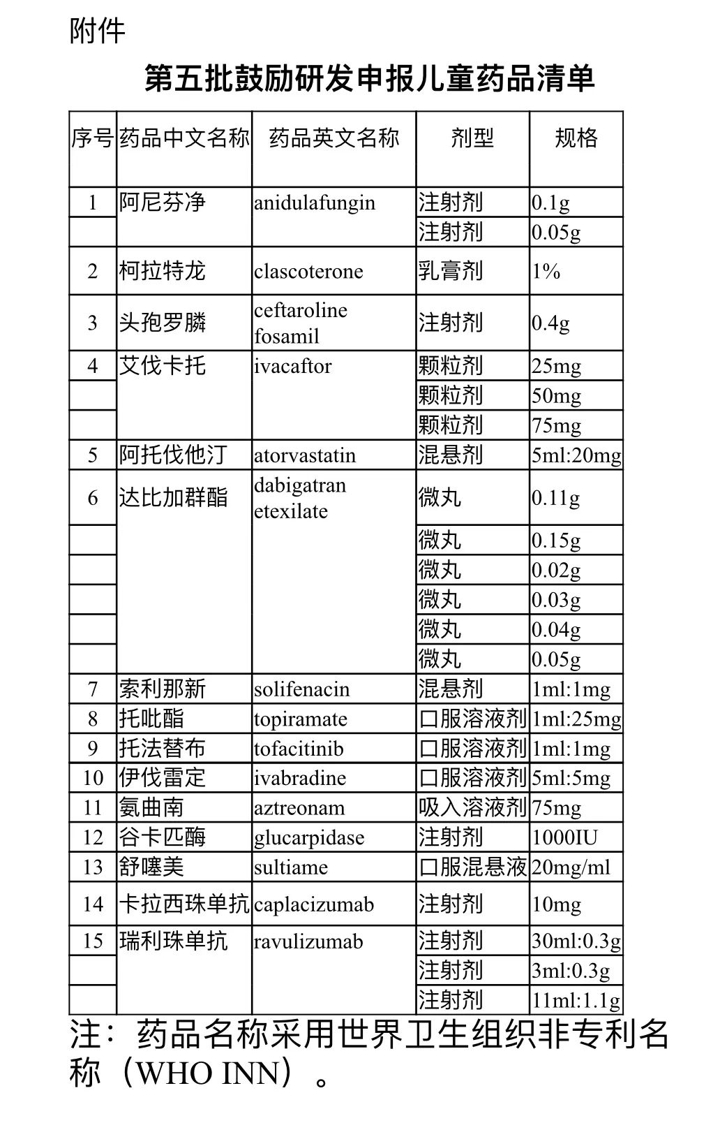 2024年香港6合开奖结果+开奖记录,专业解读方案实施_儿童版2.579