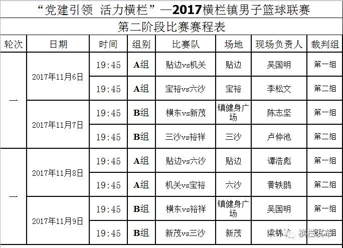 2024澳门今晚开奖号码香港记录,平衡执行计划实施_原型版87.224