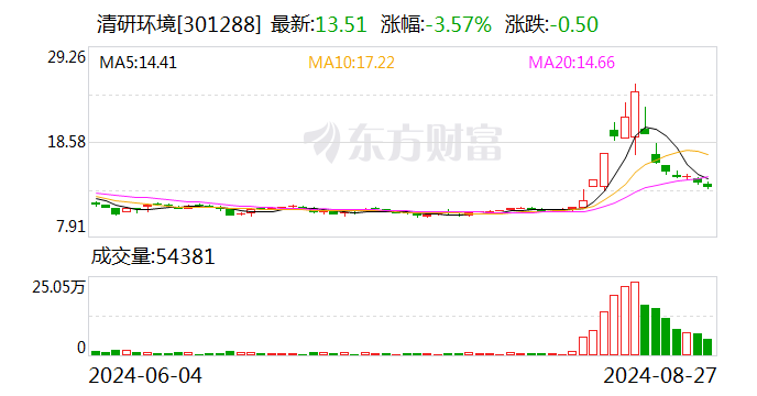 2024香港开奖记录查询表格,实地观察解释定义_潮流版12.540