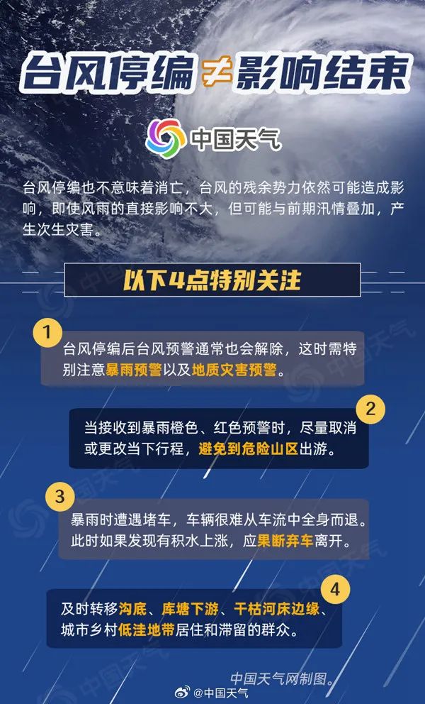 最新台风资讯解析与深度分析，全面关注16个台风动态