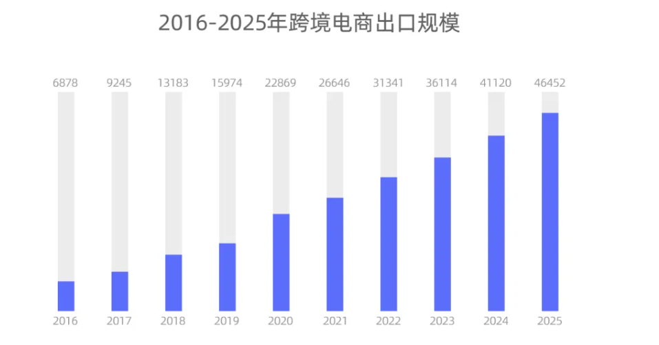 7777788888澳门,数据化决策分析_旅行者特别版52.589
