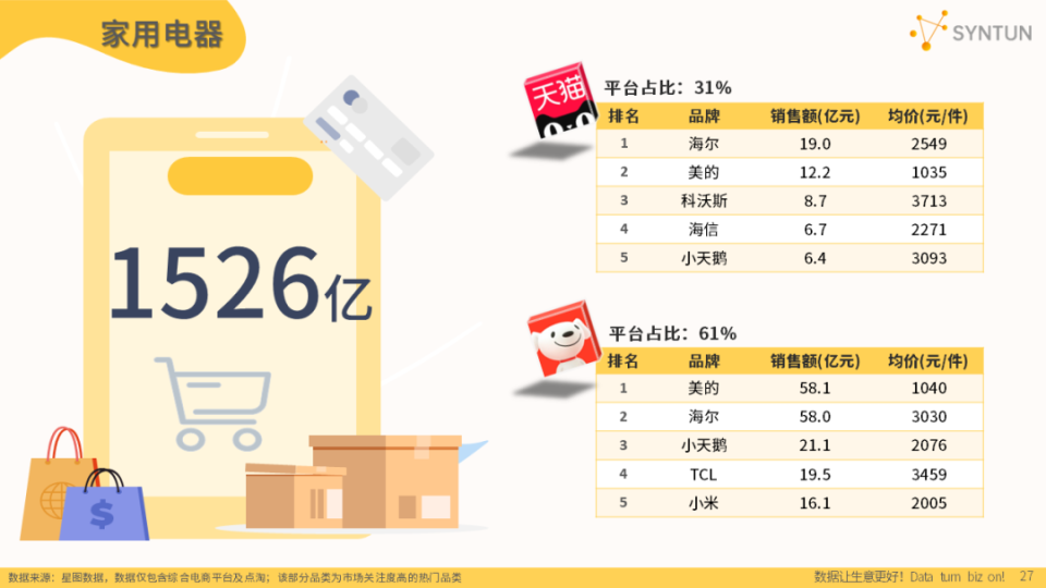 轻质建筑材料销售 第134页