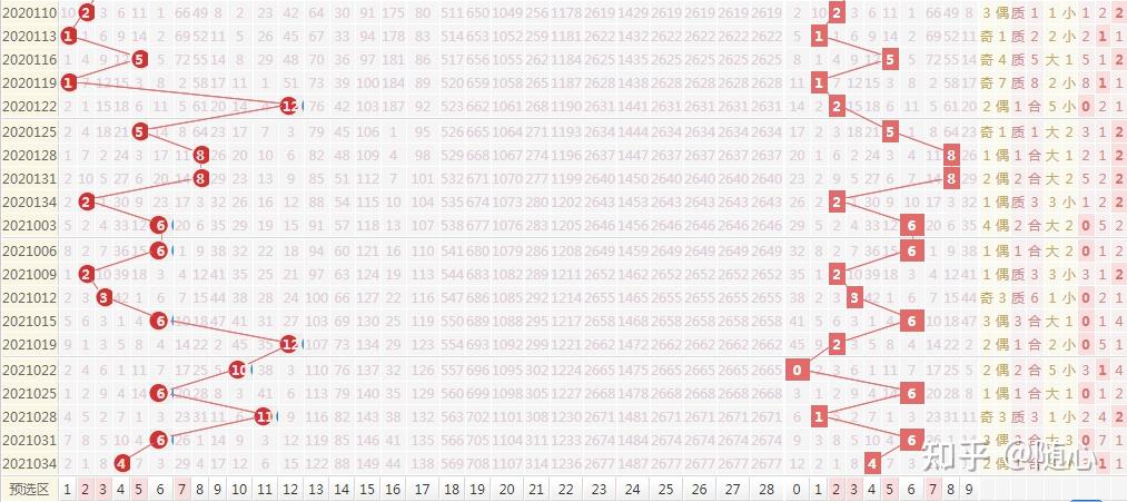 一肖一码一特一中,实证分析详细枕_蓝球版97.812