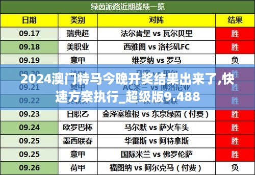 今天晚9点30开特马开,專家解析意見_效率版59.954
