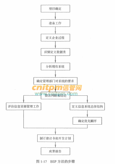 新澳最精最准正版免费结,全面信息解释定义_触控版17.917